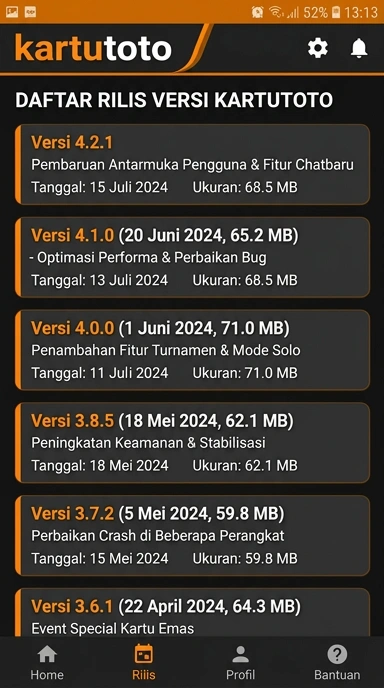 Riwayat Versi Kartutoto untuk Pengguna Android
